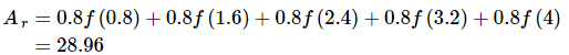 Area Problem | Calculus - Mathematics