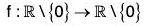 Functions of One Variable - I | Mathematics for Competitive Exams