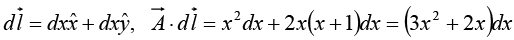 Integral Calculus | Mathematical Methods - Physics
