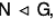 Group Theory- IV | Mathematics for Competitive Exams