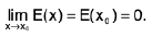 Functions of One Variable - I | Mathematics for Competitive Exams
