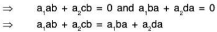 Vector Space & Linear Transformation- 2 | Mathematics for Competitive Exams