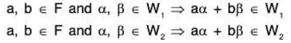Vector Space & Linear Transformation - 1 | Mathematics for Competitive Exams