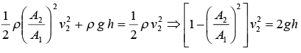 Applications of Bernoulli’s Equation