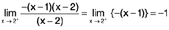 Functions of One Variable - I | Mathematics for Competitive Exams