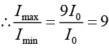 Interference of Light: Assignment | Oscillations, Waves & Optics - Physics