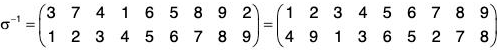 Group Theory- III | Mathematics for Competitive Exams