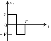 P-N Junction Diode | Solid State Physics, Devices & Electronics