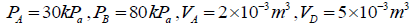 First Law of Thermodynamics: Assignment | Kinetic Theory & Thermodynamics - Physics