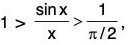 Functions of One Variable - II | Mathematics for Competitive Exams