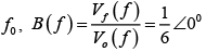 Operational Amplifier - Assignment | Solid State Physics, Devices & Electronics