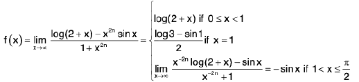 Functions of One Variable - I | Mathematics for Competitive Exams