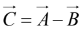 Vector Algebra | Mathematical Methods - Physics