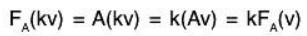 Vector Space & Linear Transformation- 3 | Mathematics for Competitive Exams