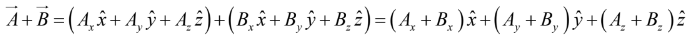 Vector Algebra | Mathematical Methods - Physics