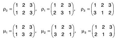 Group Theory- III | Mathematics for Competitive Exams