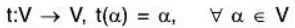 Vector Space & Linear Transformation- 3 | Mathematics for Competitive Exams