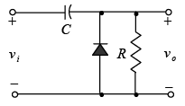 P-N Junction Diode | Solid State Physics, Devices & Electronics