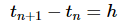 Intervals of Validity | Calculus - Mathematics