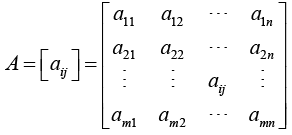 Basic Concepts, Matrix Addition & Scalar Multiplication | Mathematical Methods - Physics