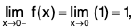 Functions of One Variable - I | Mathematics for Competitive Exams