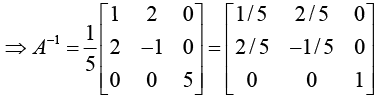 Basic Concepts, Matrix Addition & Scalar Multiplication | Mathematical Methods - Physics