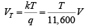 Current Components in Semiconductor | Solid State Physics, Devices & Electronics