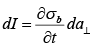 Maxwell`s Equations | Electricity & Magnetism - Physics