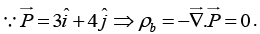 Polarisation & Boundary Condition: Assignment | Electricity & Magnetism - Physics