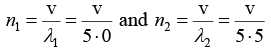 Superposition of Harmonic Oscillations: Assignments | Oscillations, Waves & Optics - Physics