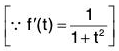 Functions of One Variable - II | Mathematics for Competitive Exams