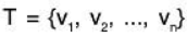 Vector Space & Linear Transformation- 2 | Mathematics for Competitive Exams