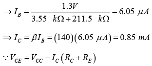 Bipolar Junction Transistors | Solid State Physics, Devices & Electronics
