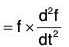 Vector Calculus - (Part - 1) | Mathematics for Competitive Exams