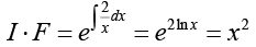 Ordinary Differential Equation - Assignment | Mathematical Methods - Physics