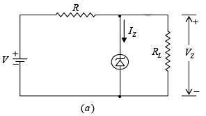 P-N Junction Diode | Solid State Physics, Devices & Electronics