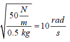 Differential Equation for Simple Harmonic Oscillator | Oscillations, Waves & Optics - Physics