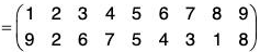 Group Theory- III | Mathematics for Competitive Exams