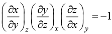 Calculus of Single & Multiple Variables | Mathematical Methods - Physics