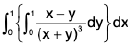 Integral Calculus | Mathematics for Competitive Exams