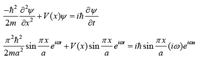 Postulates of Quantum Mechanics | Modern Physics