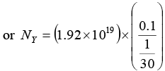 Radioactive Decay: Assignment | Modern Physics