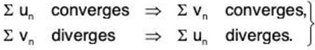 Series of Real Numbers- I | Mathematics for Competitive Exams