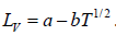 Phase Transition & Low Temperature Physics | Kinetic Theory & Thermodynamics