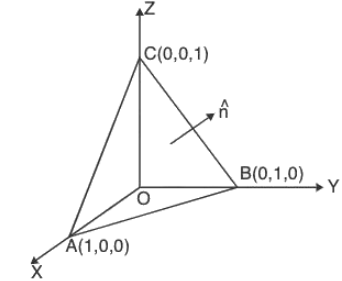 Vector Calculus - (Part - 2) | Mathematics for Competitive Exams