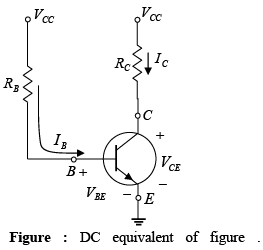 Bipolar Junction Transistors | Solid State Physics, Devices & Electronics