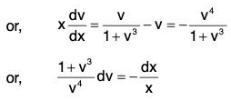 Differential Equations- I | Mathematics for Competitive Exams