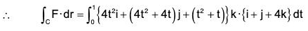 Vector Calculus - (Part - 1) | Mathematics for Competitive Exams