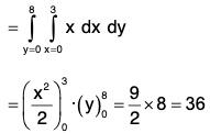 Vector Calculus - (Part - 2) | Mathematics for Competitive Exams