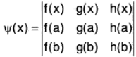 Functions of One Variable - II | Mathematics for Competitive Exams